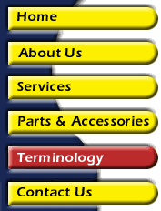 terminology-side.gif (7284 bytes)